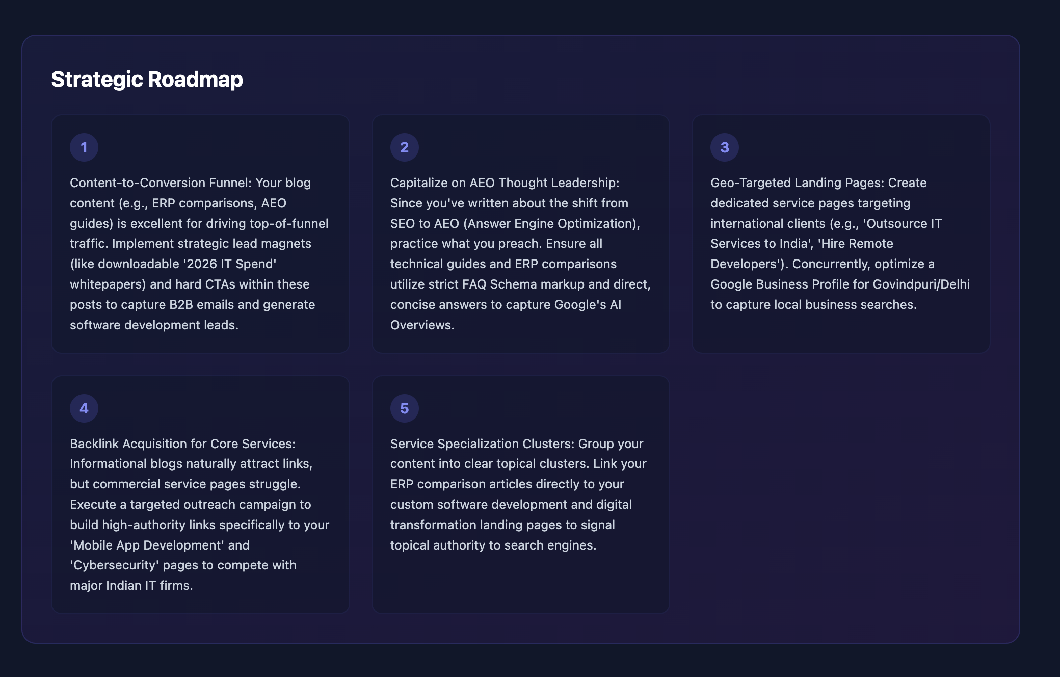 Codxpert Website Invisible