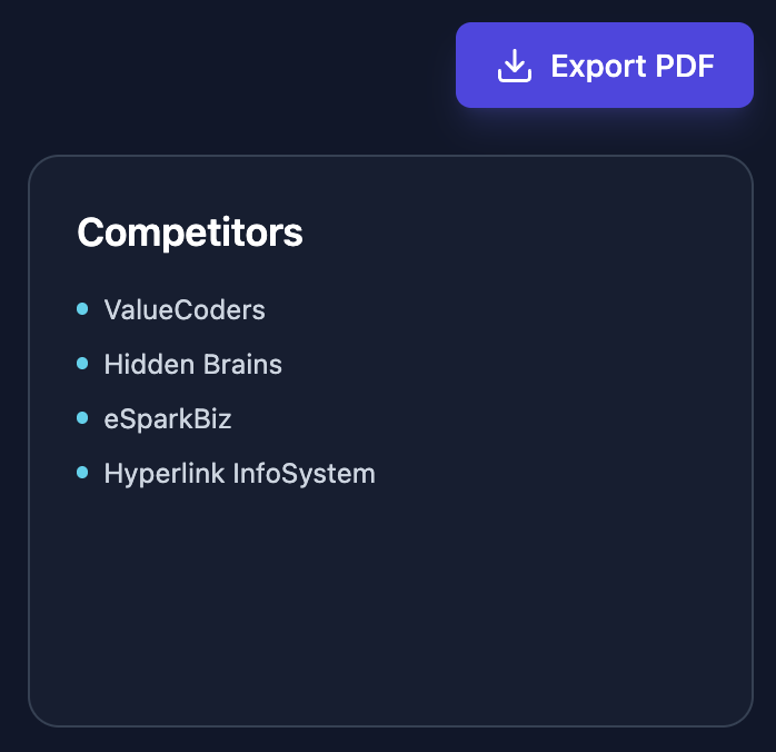 best Website Invisible Tool in india