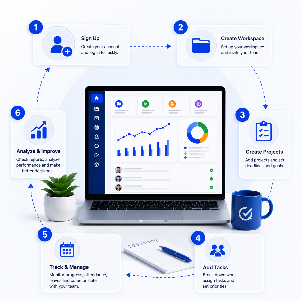 How to Use Taskly by CodXpert