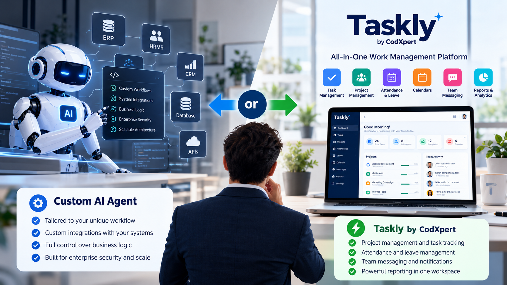 Custom AI Agent vs Taskly by CodXpert: Enterprise Workflow Automation and Task Management